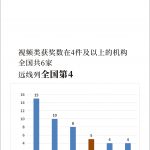 huanghe (5)